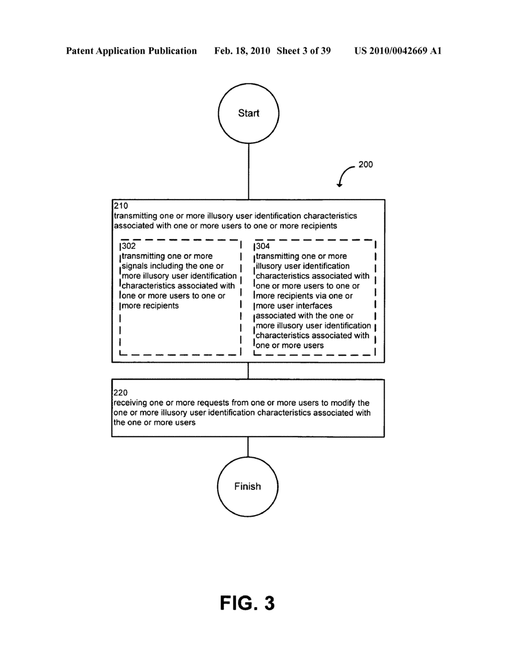 System and method for modifying illusory user identification characteristics - diagram, schematic, and image 04