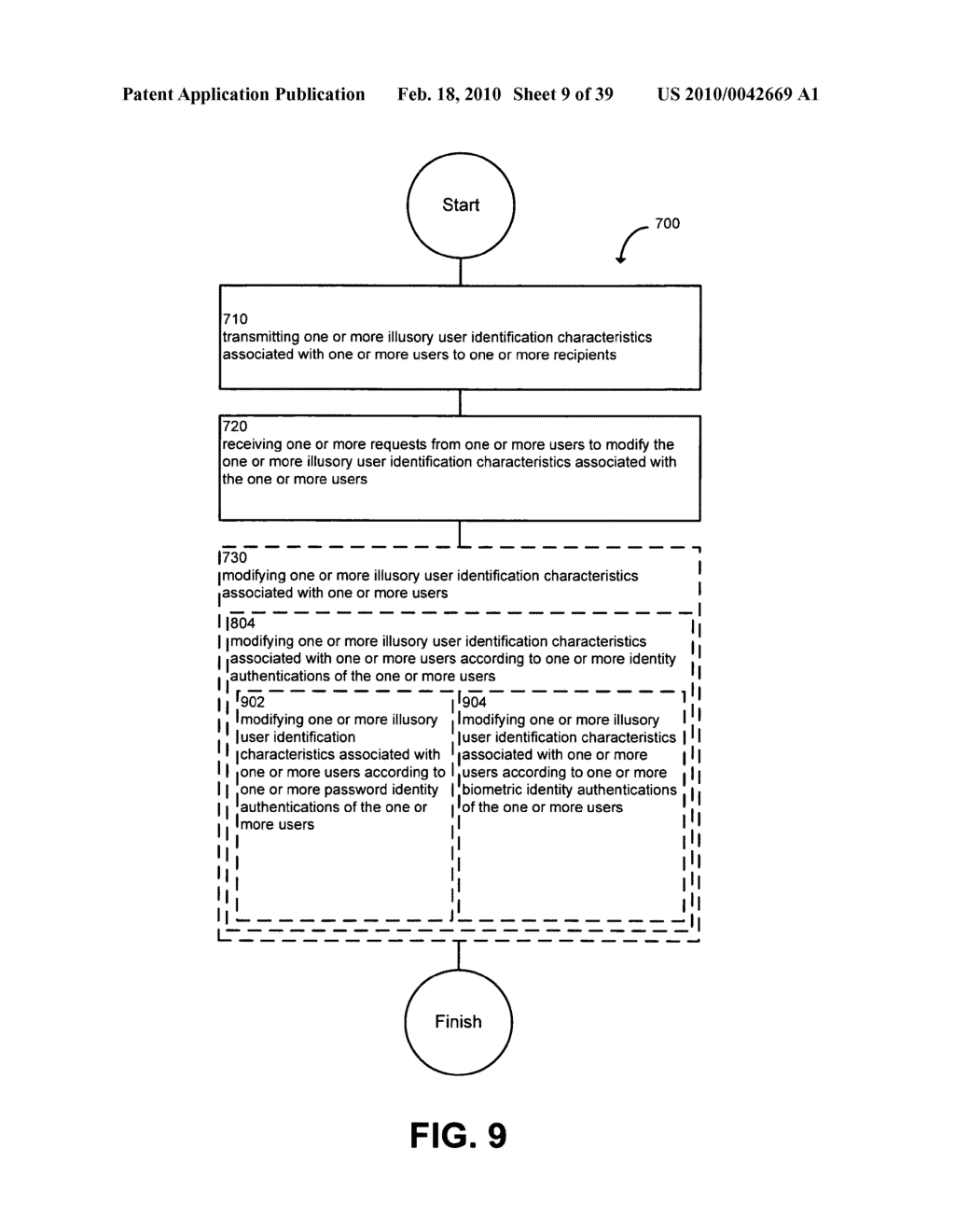 System and method for modifying illusory user identification characteristics - diagram, schematic, and image 10