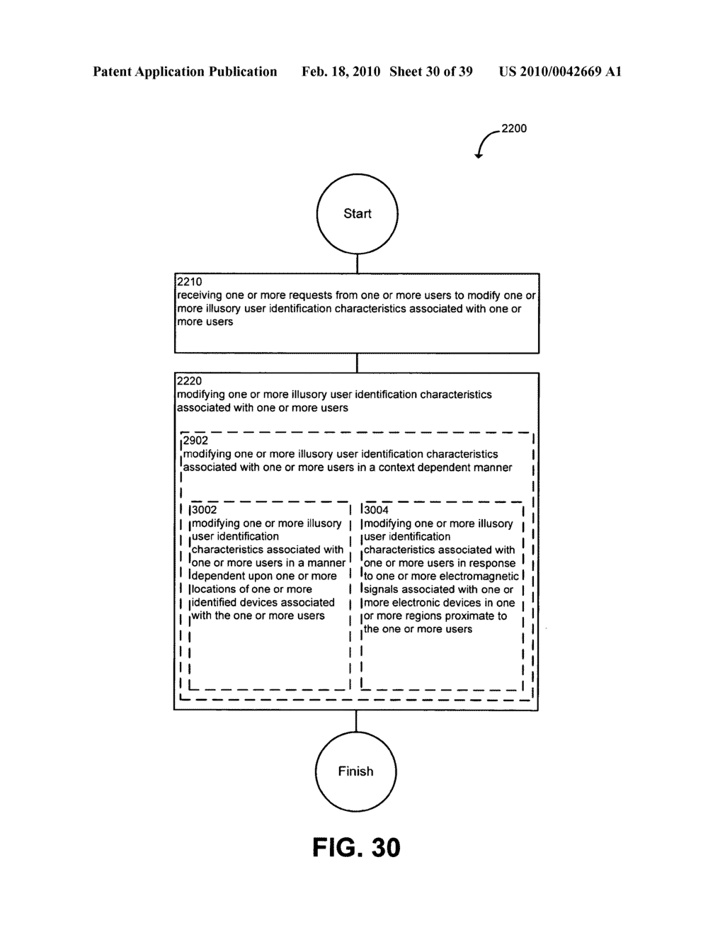 System and method for modifying illusory user identification characteristics - diagram, schematic, and image 31