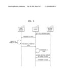 Method and apparatus for providing/receiving user interface using user interface directory diagram and image