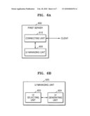 Method and apparatus for providing/receiving user interface using user interface directory diagram and image