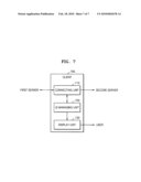 Method and apparatus for providing/receiving user interface using user interface directory diagram and image