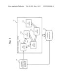 COMPUTER READABLE RECORDING MEDIUM STORING LINKING KEYWORD AUTOMATICALLY EXTRACTING PROGRAM, LINKING KEYWORD AUTOMATICALLY EXTRACTING METHOD AND APPARATUS diagram and image