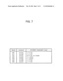 COMPUTER READABLE RECORDING MEDIUM STORING LINKING KEYWORD AUTOMATICALLY EXTRACTING PROGRAM, LINKING KEYWORD AUTOMATICALLY EXTRACTING METHOD AND APPARATUS diagram and image