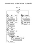 Method, Apparatus and System for Management of Information Content for Enhanced Accessibility Over Wireless Communication Networks diagram and image