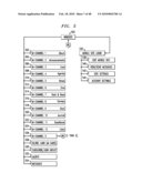 Method, Apparatus and System for Management of Information Content for Enhanced Accessibility Over Wireless Communication Networks diagram and image