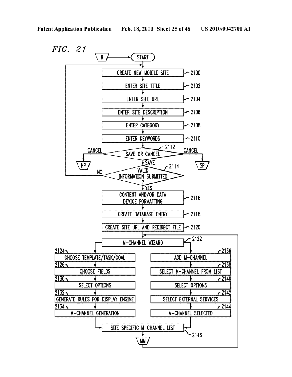 Method, Apparatus and System for Management of Information Content for Enhanced Accessibility Over Wireless Communication Networks - diagram, schematic, and image 26