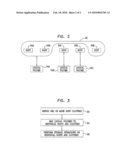 MAPPING OF LOGICAL VOLUMES TO HOST CLUSTERS diagram and image