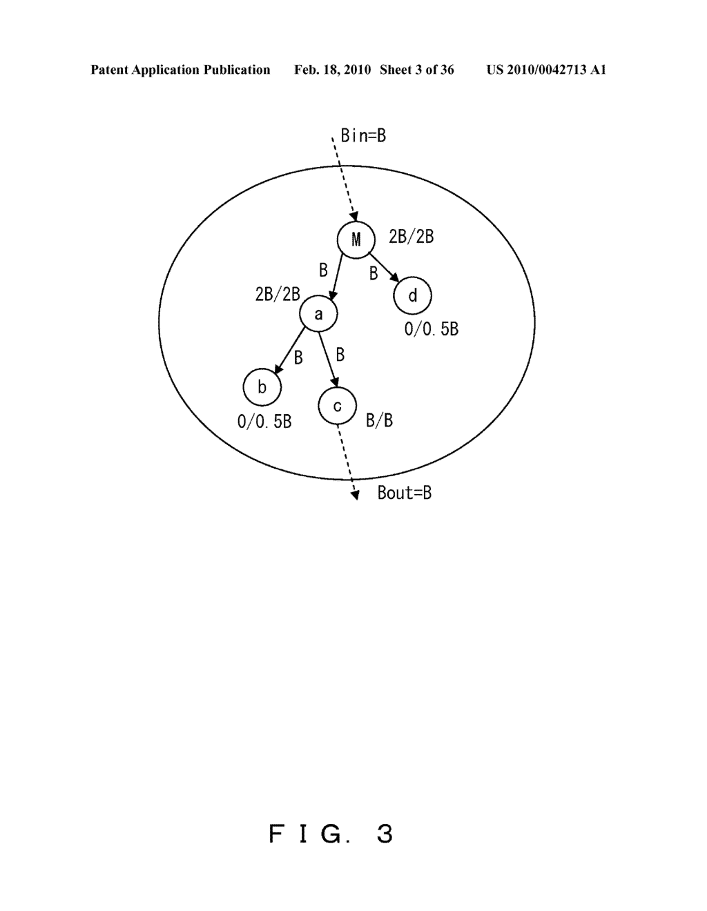 Network Group Management System - diagram, schematic, and image 04