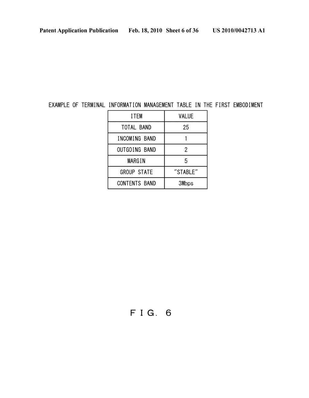 Network Group Management System - diagram, schematic, and image 07