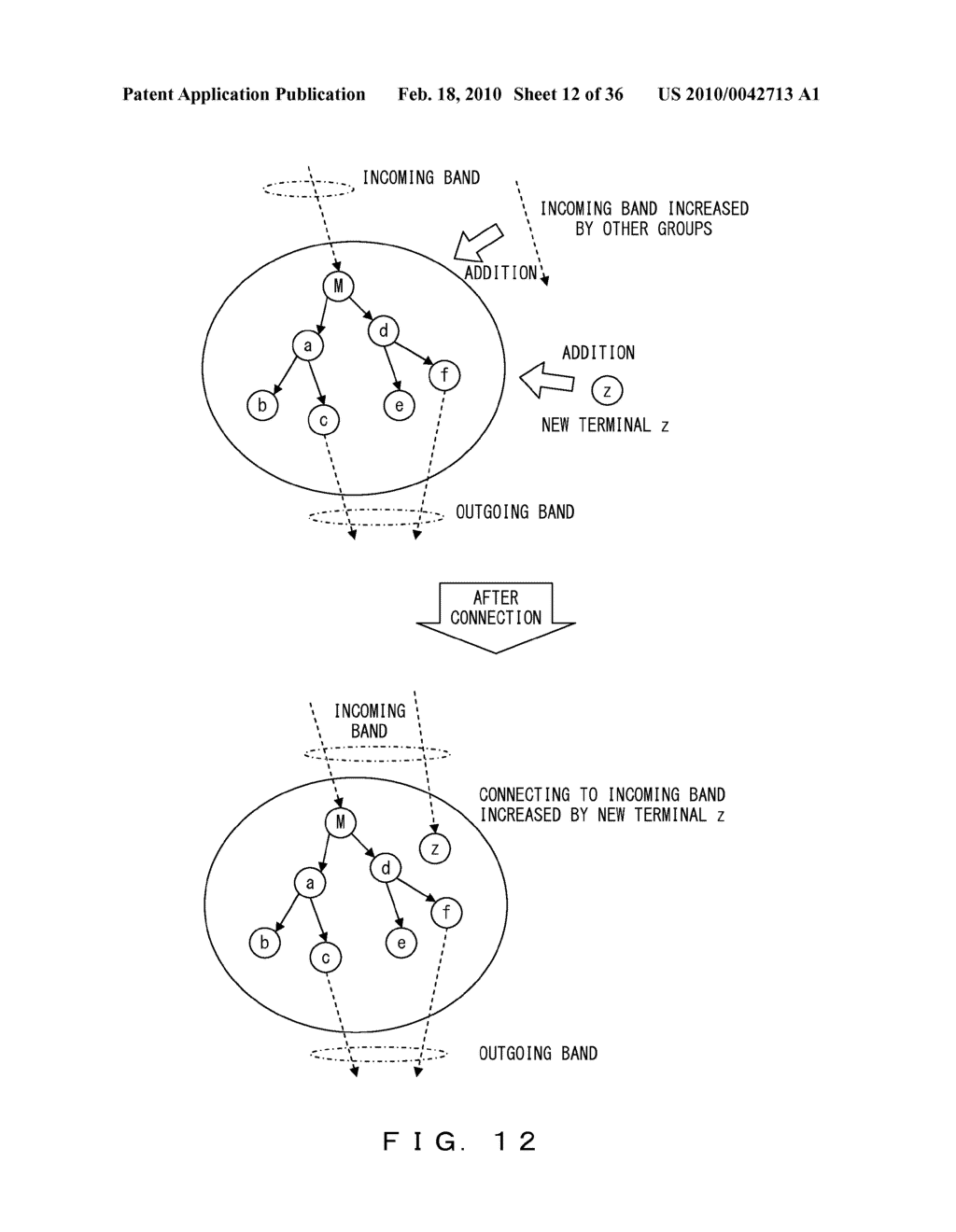 Network Group Management System - diagram, schematic, and image 13