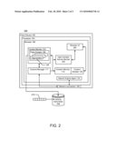 System And Method For Tracking User Activity Related To Network Resources Using A Browser diagram and image