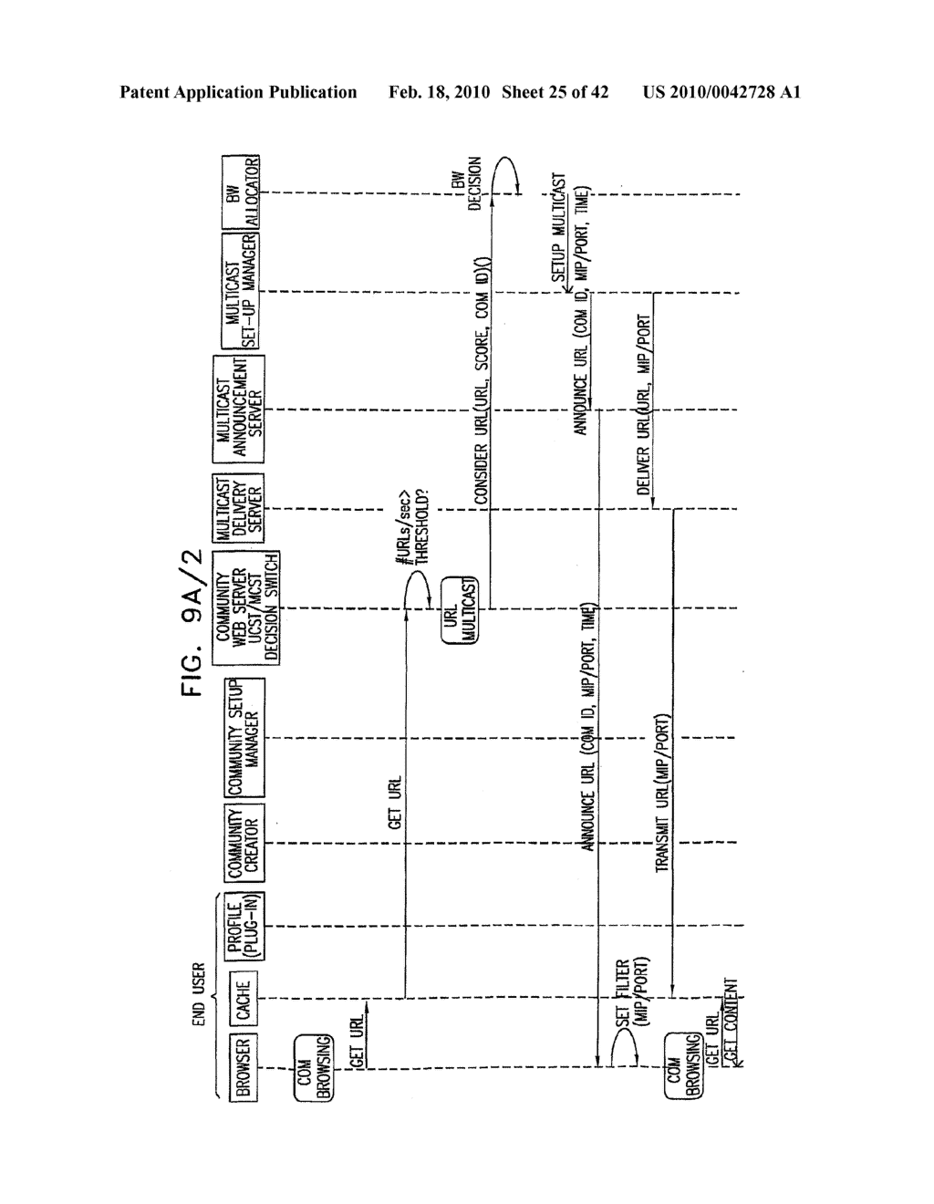 UNICAST / MULTICAST ARCHITECTURE - diagram, schematic, and image 26