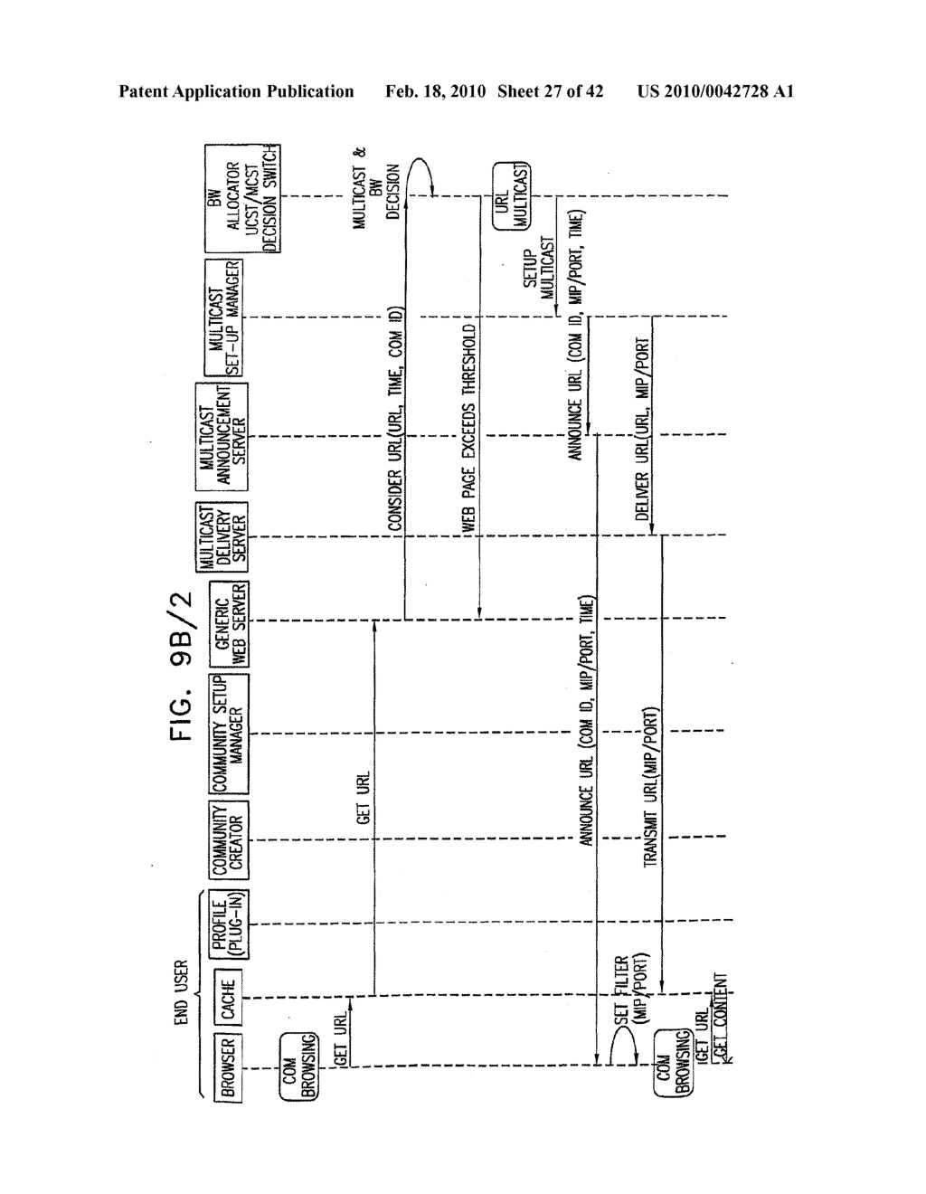 UNICAST / MULTICAST ARCHITECTURE - diagram, schematic, and image 28