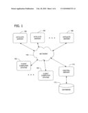 CROSS-DOMAIN AUTHENTICATION diagram and image