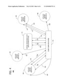 CROSS-DOMAIN AUTHENTICATION diagram and image