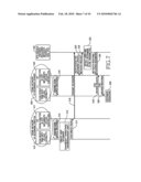 APPARATUS AND METHOD FOR SHARING A BOOKMARK WITH OTHER USERS IN A HOME NETWORK diagram and image