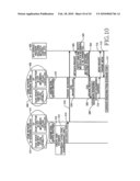 APPARATUS AND METHOD FOR SHARING A BOOKMARK WITH OTHER USERS IN A HOME NETWORK diagram and image