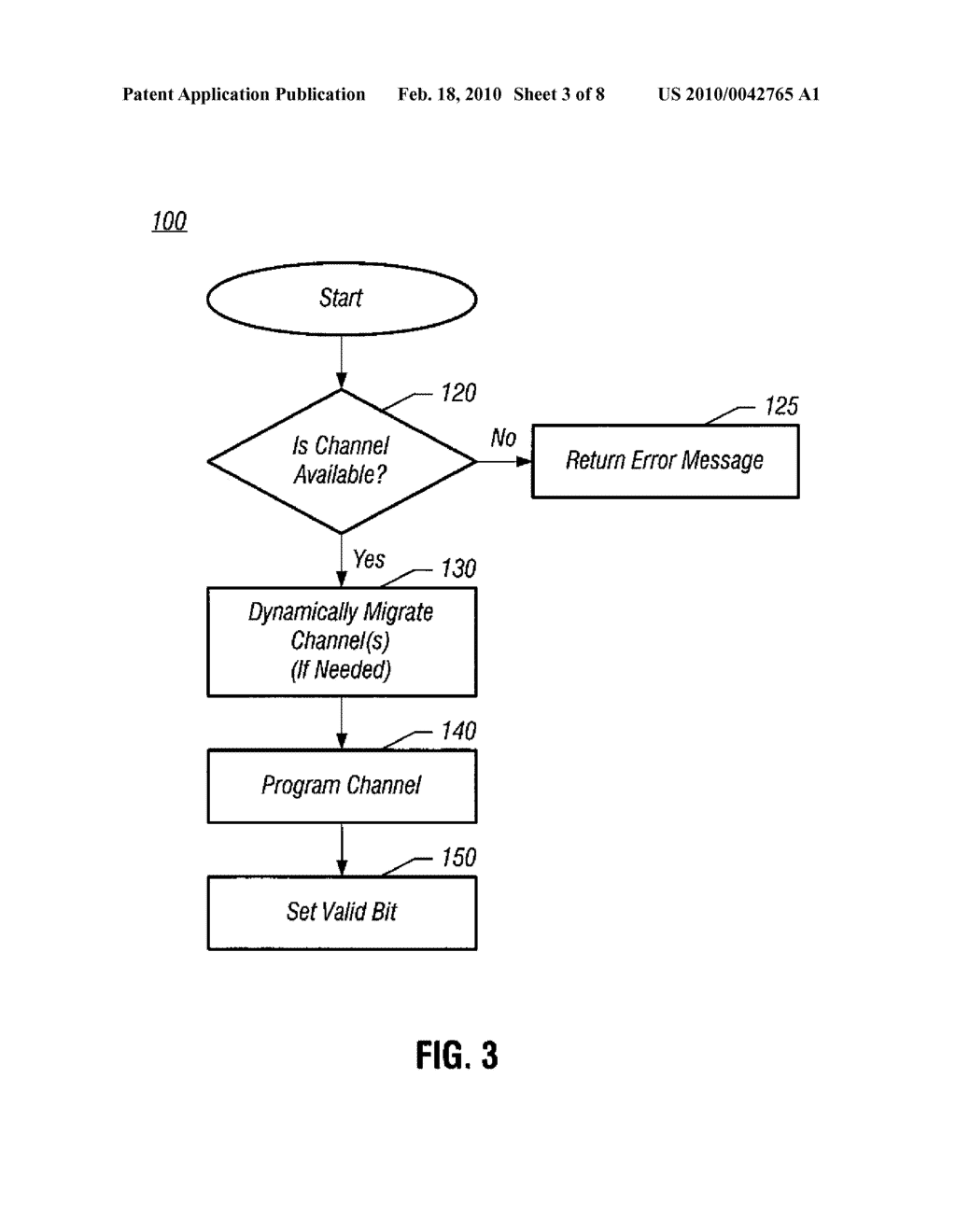 Dynamically Migrating Channels - diagram, schematic, and image 04