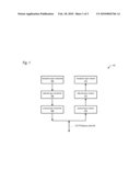 PCI-EXPRESS DATA LINK TRANSMITTER EMPLOYING A PLURALITY OF DYNAMICALLY SELECTABLE DATA TRANSMISSION PRIORITY RULES diagram and image