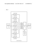 PCI-EXPRESS DATA LINK TRANSMITTER EMPLOYING A PLURALITY OF DYNAMICALLY SELECTABLE DATA TRANSMISSION PRIORITY RULES diagram and image