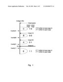 Method and apparatus for high reliability data storage and retrieval operations in multi-level flash cells diagram and image