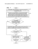 STORAGE SYSTEM AND DATA PROTECTION METHOD OF THE SAME diagram and image