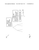 Updation of Disk Images to Facilitate Virtualized Workspaces in a Virtual Computing Environment diagram and image