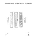 Updation of Disk Images to Facilitate Virtualized Workspaces in a Virtual Computing Environment diagram and image