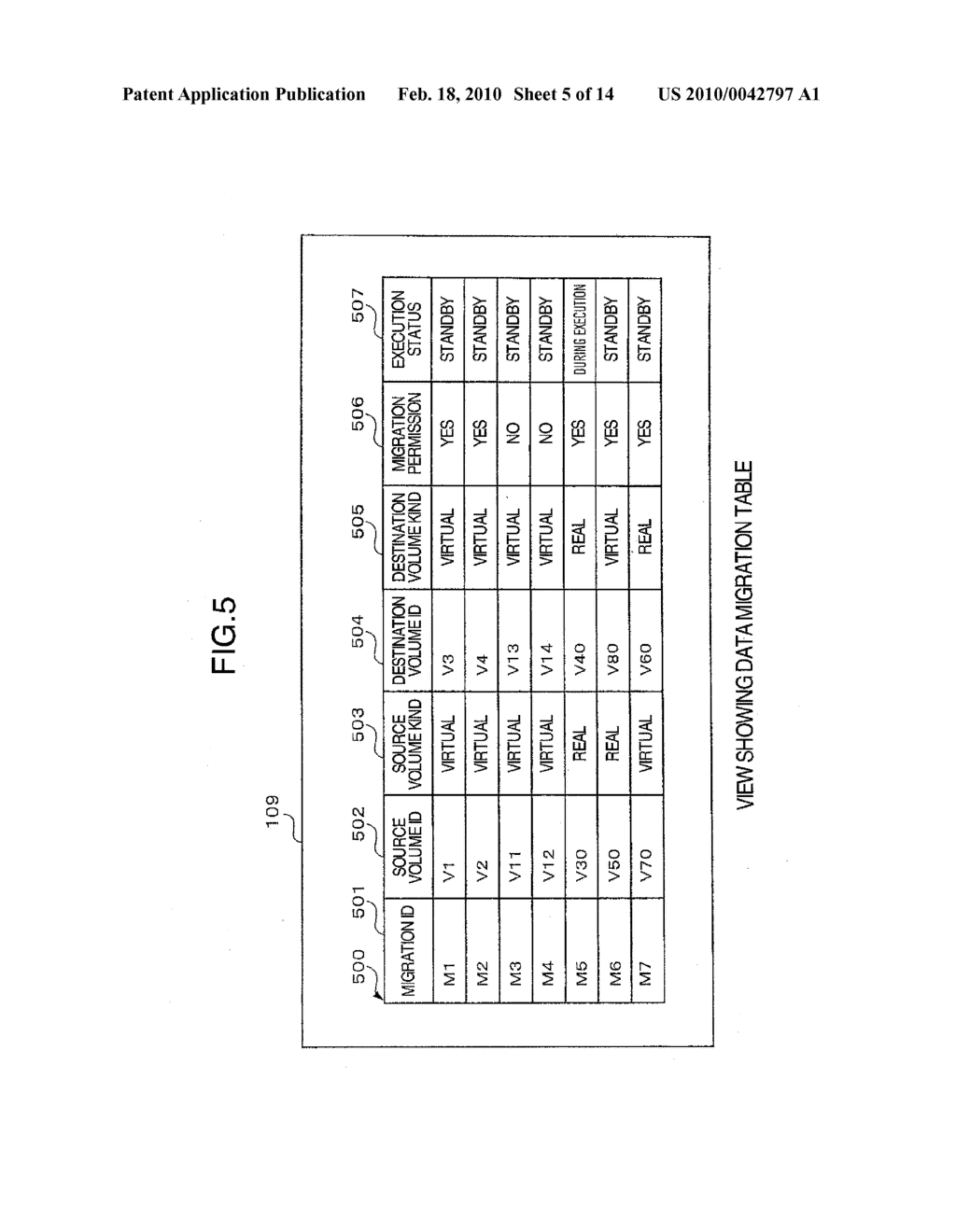 COMPUTER SYSTEM, DATA MIGRATION MONITORING METHOD AND DATA MIGRATION MONITORING PROGRAM - diagram, schematic, and image 06