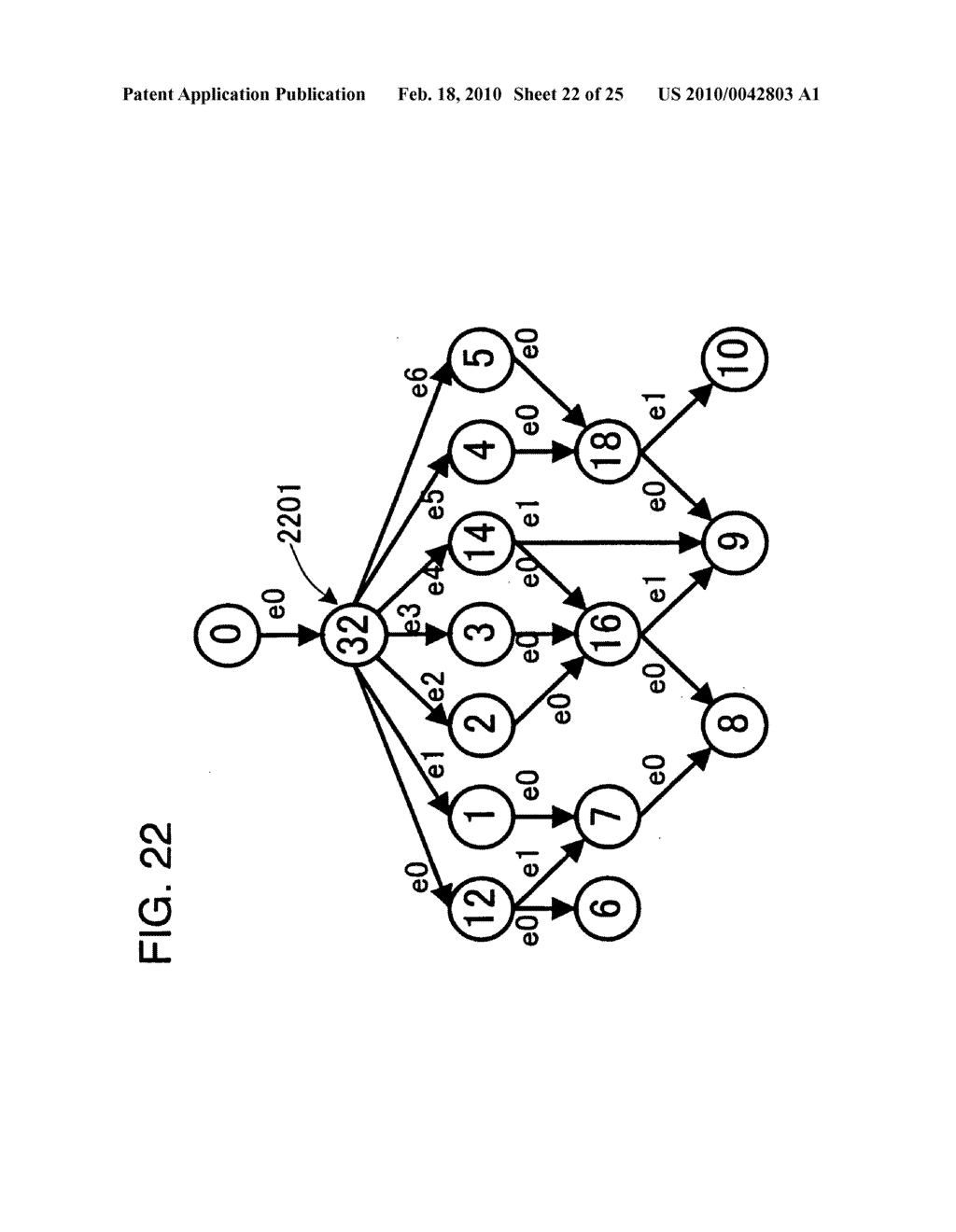 State transistion management device and state transistion management method thereof - diagram, schematic, and image 23