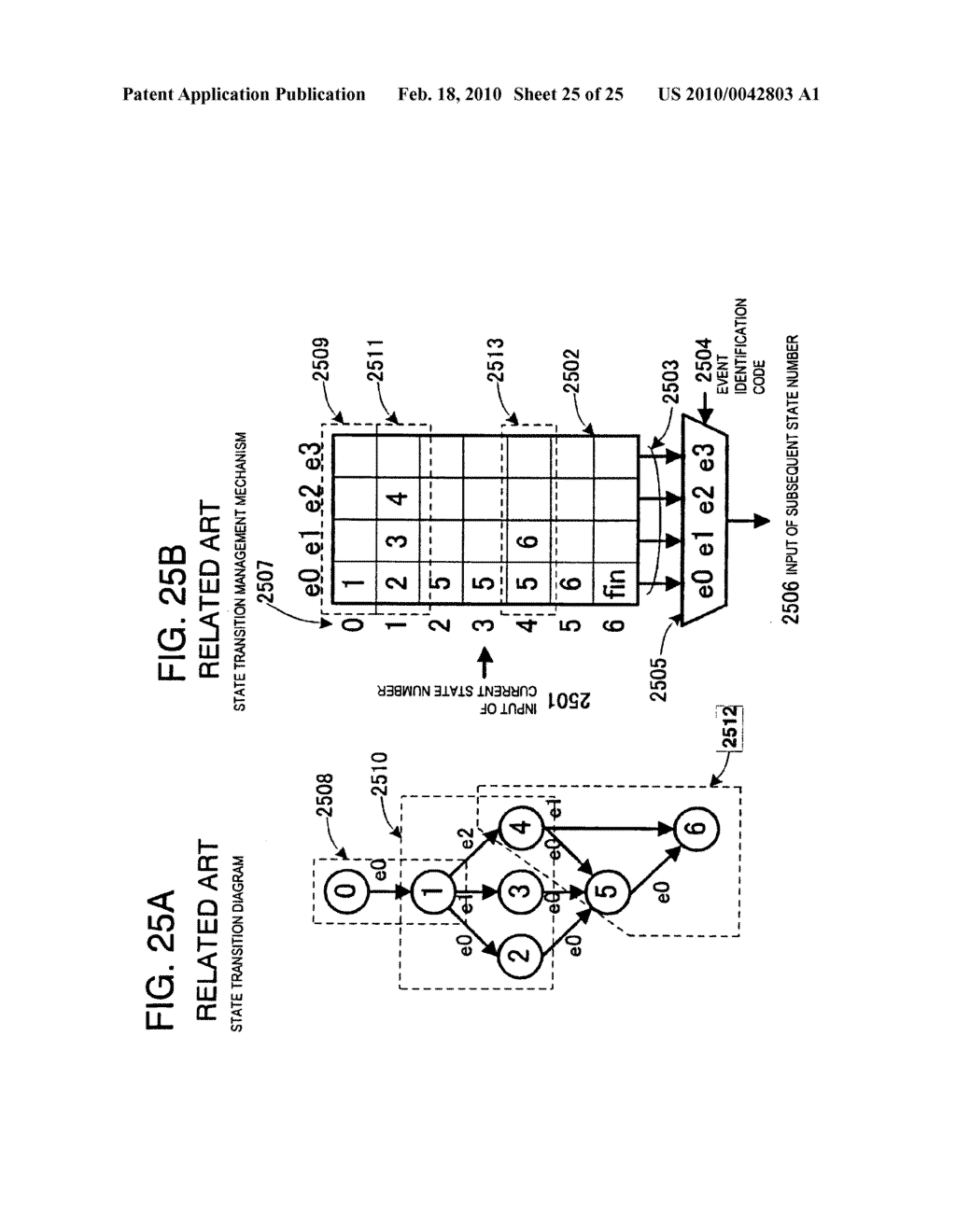 State transistion management device and state transistion management method thereof - diagram, schematic, and image 26