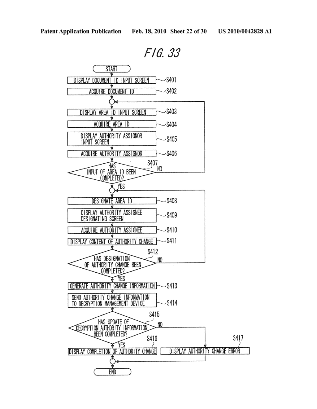 DOCUMENT DATA ENCRYPTION METHOD AND DOCUMENT DATA ENCRYPTION SYSTEM - diagram, schematic, and image 23