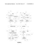 SYSTEM AND METHOD FOR PERMISSION CONFIRMATION BY TRANSMITTING A SECURE REQUEST THROUGH A CENTRAL SERVER TO A MOBILE BIOMETRIC DEVICE diagram and image