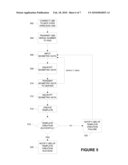 SYSTEM AND METHOD FOR PERMISSION CONFIRMATION BY TRANSMITTING A SECURE REQUEST THROUGH A CENTRAL SERVER TO A MOBILE BIOMETRIC DEVICE diagram and image