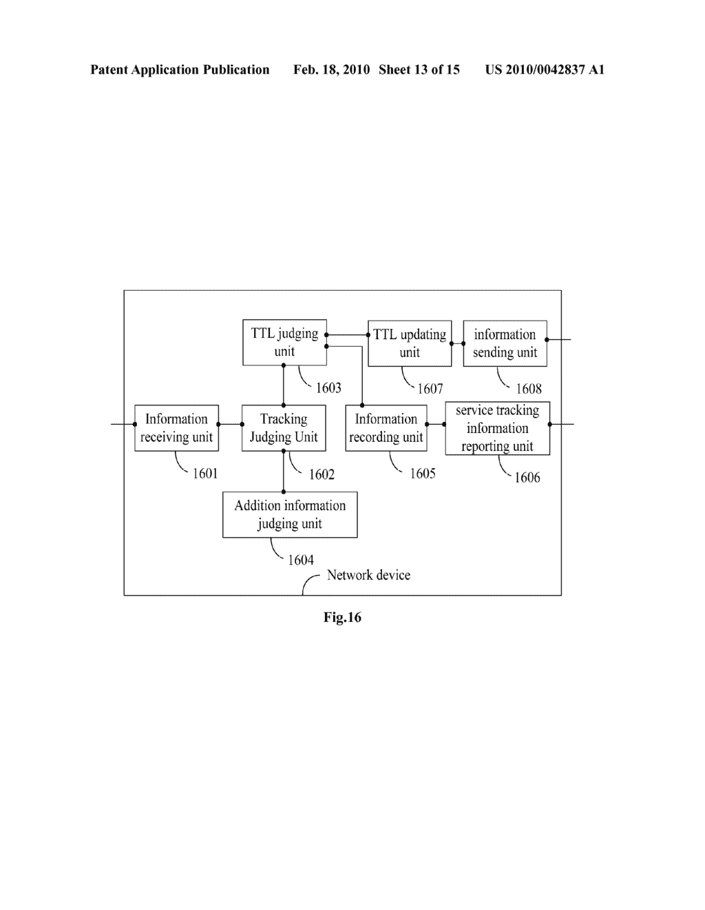 METHOD AND DEVICE FOR SERVICE TRACKING - diagram, schematic, and image 14