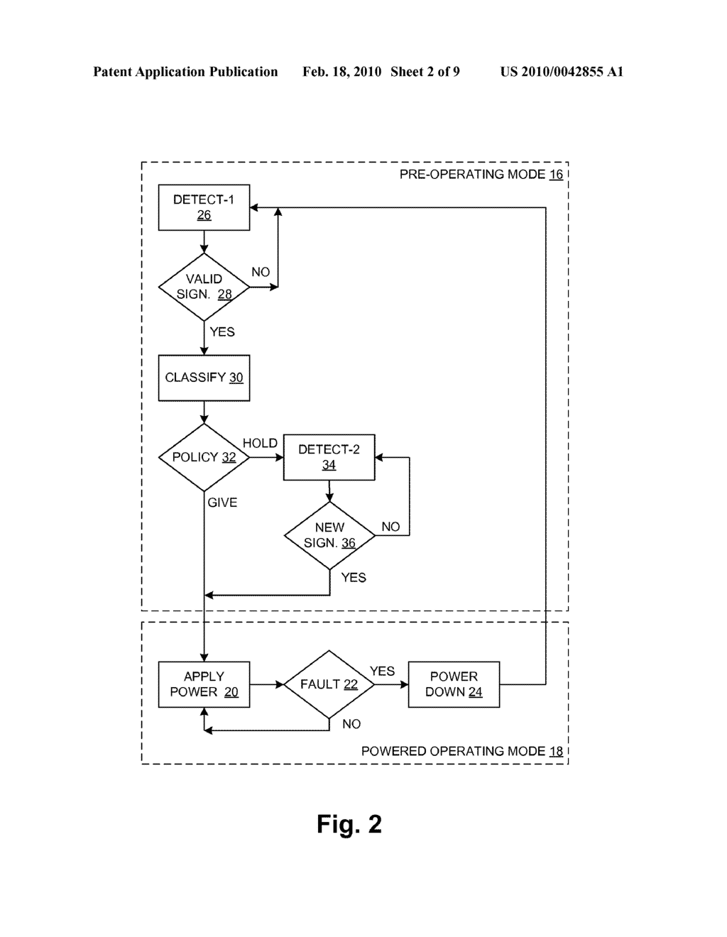 SYSTEM EMPLOYING SIGNALING AT A POWERED COMMUNICATIONS INTERFACE TO MODIFY OR OVERRIDE A POWER-WITHHOLDING POLICY AT A POWER-SOURCING EQUIPMENT - diagram, schematic, and image 03