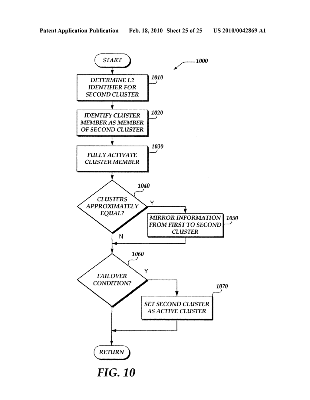 UPGRADING NETWORK TRAFFIC MANAGEMENT DEVICES WHILE MAINTAINING AVAILABILITY - diagram, schematic, and image 26