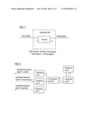 System with Configurable Functional Units and Method diagram and image