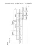 System with Configurable Functional Units and Method diagram and image