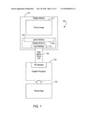 DEVICE TESTING METHOD AND ARCHITECTURE diagram and image