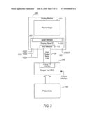 DEVICE TESTING METHOD AND ARCHITECTURE diagram and image