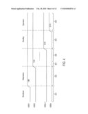 DEVICE TESTING METHOD AND ARCHITECTURE diagram and image