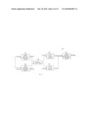 RECONFIGURABLE CYCLIC SHIFTER diagram and image