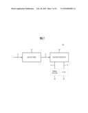 SELECTING LAYERED-DECODING SCHEDULES FOR OFFLINE TESTING diagram and image