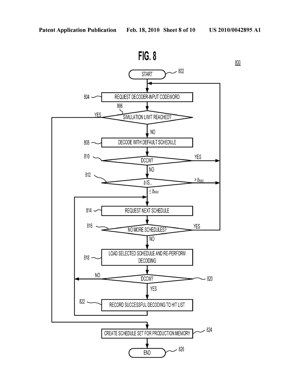 SELECTING LAYERED-DECODING SCHEDULES FOR OFFLINE TESTING - diagram, schematic, and image 09