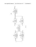 ERROR-FLOOR MITIGATION OF ERROR-CORRECTION CODES BY CHANGING THE DECODER ALPHABET diagram and image