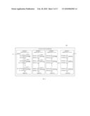 RECONFIGURABLE ADDER diagram and image