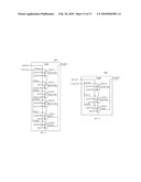 RECONFIGURABLE ADDER diagram and image