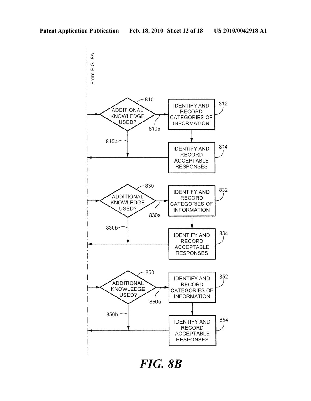 METHOD AND APPARATUS FOR CRITICAL INFRASTRUCTURE PROTECTION - diagram, schematic, and image 13